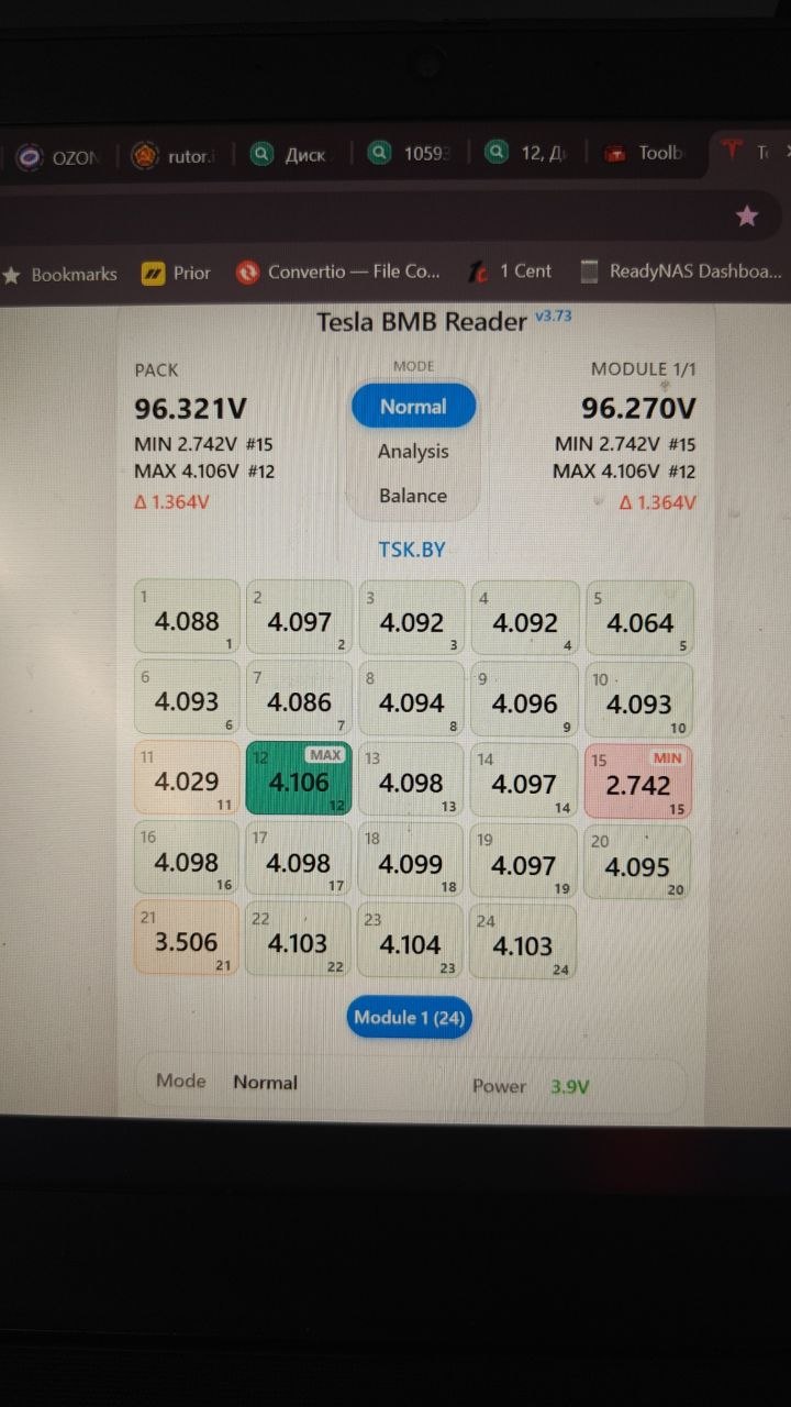 Tesla BMB Reader: group #15 sagged to 2.742 V against a 4.106 V maximum — Δ 1.364 V. A group like this is already dead; only repair will help